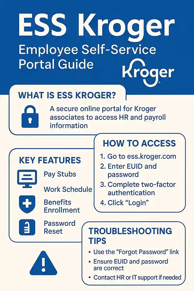 ess kroger com
